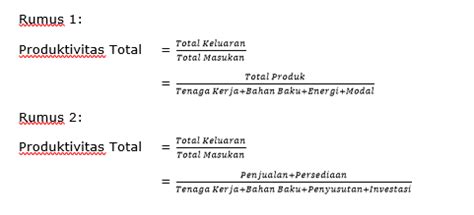 Produktivitas pada perusahaan investasi